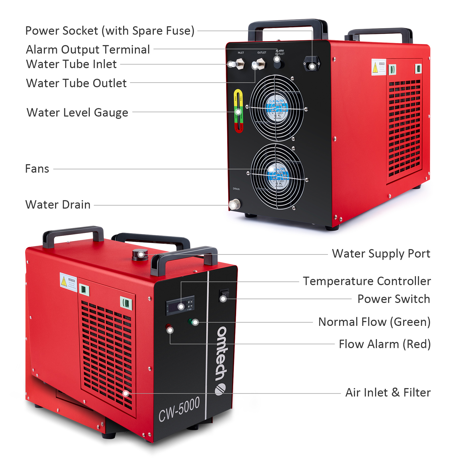 OMTech Industrial CO2 Laser Water Chiller CW-5000 for 50-100W Engraver Cutter US