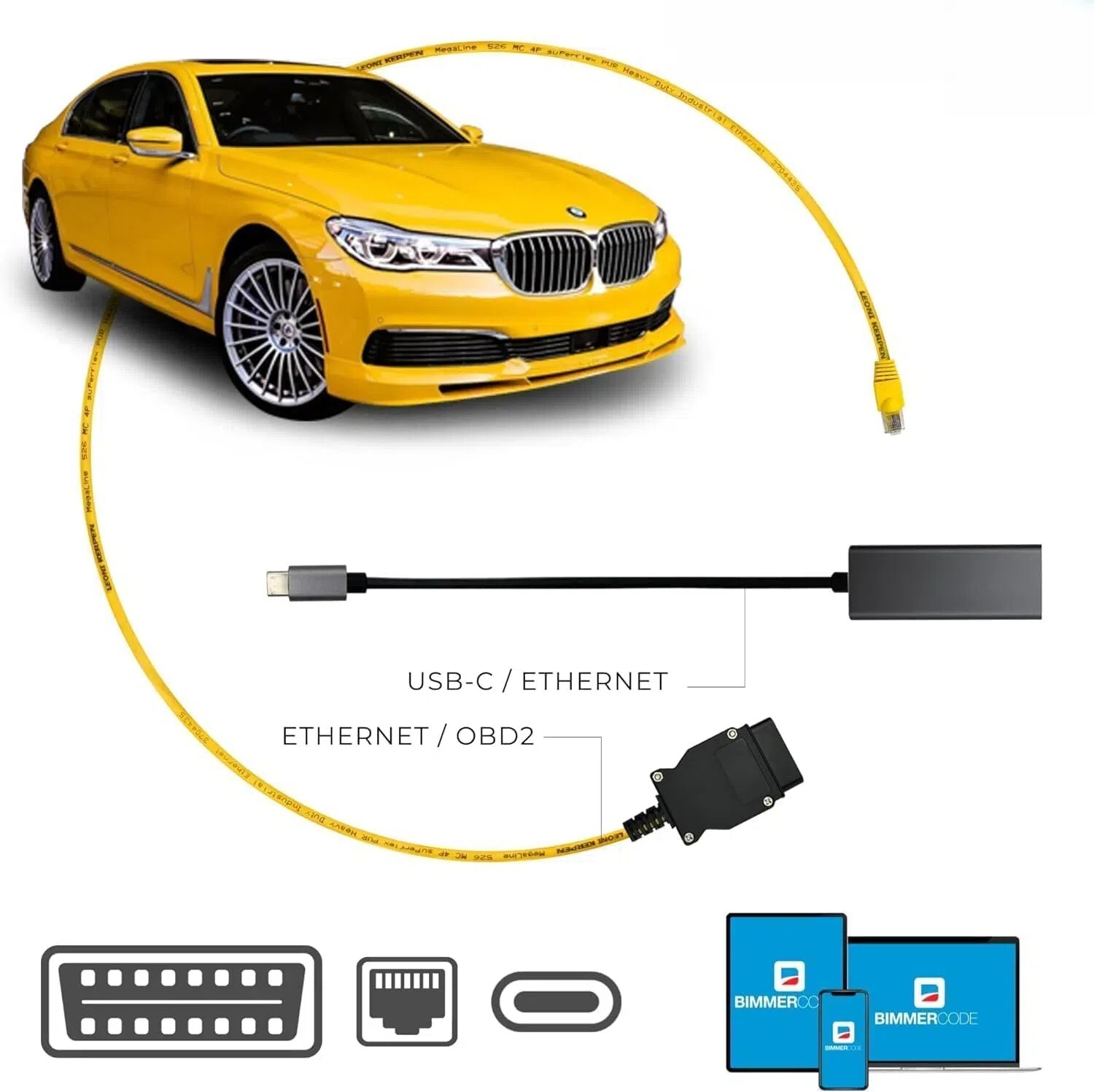 ENET OBD2 Cable + USB Type C For BMW F Series & Newer ICOM E-SYS ISTA Bimmercode