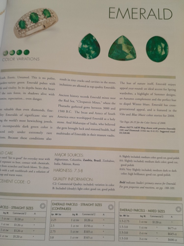 STULLER 2008 "THE DIAMOND & GEMSTONE BOOK" Catalog Book
