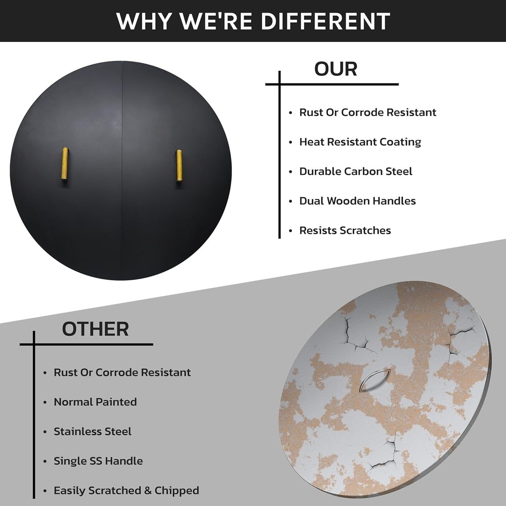 FEBTECH 42" Firepit Lid Round - Compatible for Fire Pit Inside Up to 40"