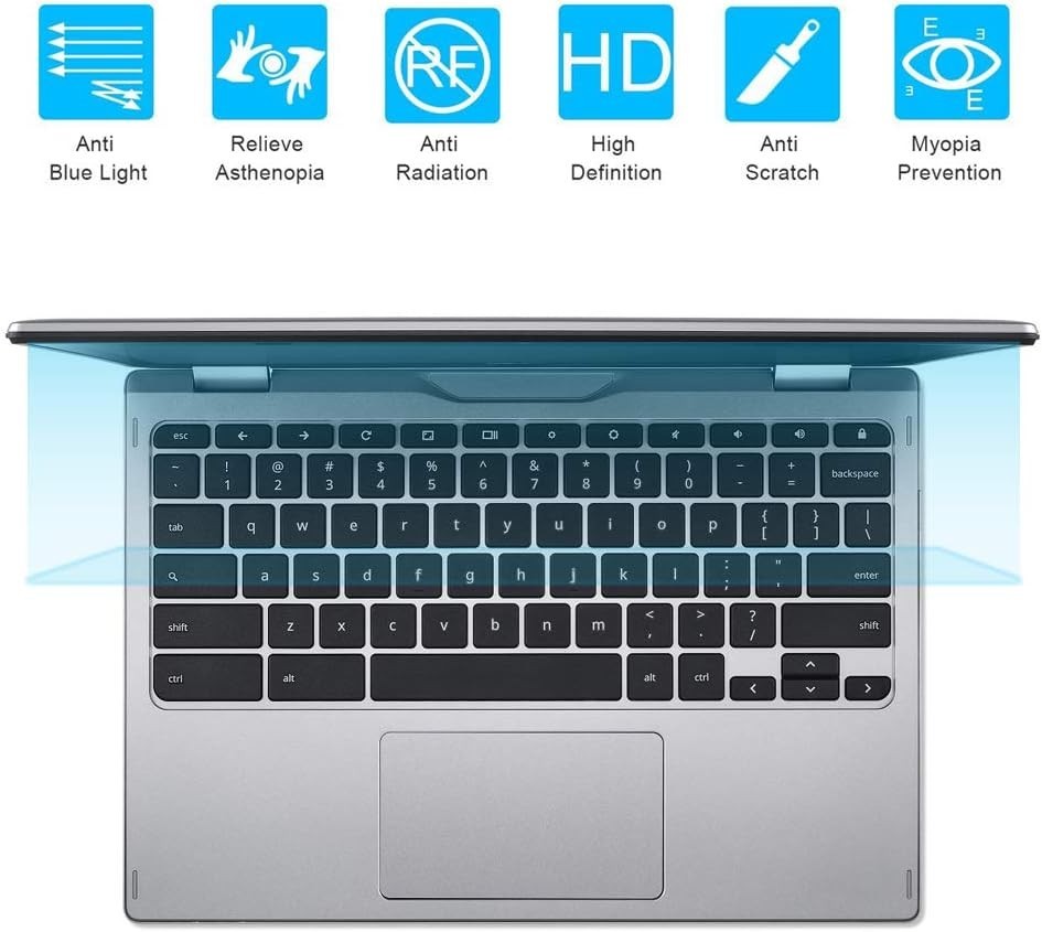 11.6" Blue Light & Glare Blocking Screen Protector – Easy Install 2 Pack