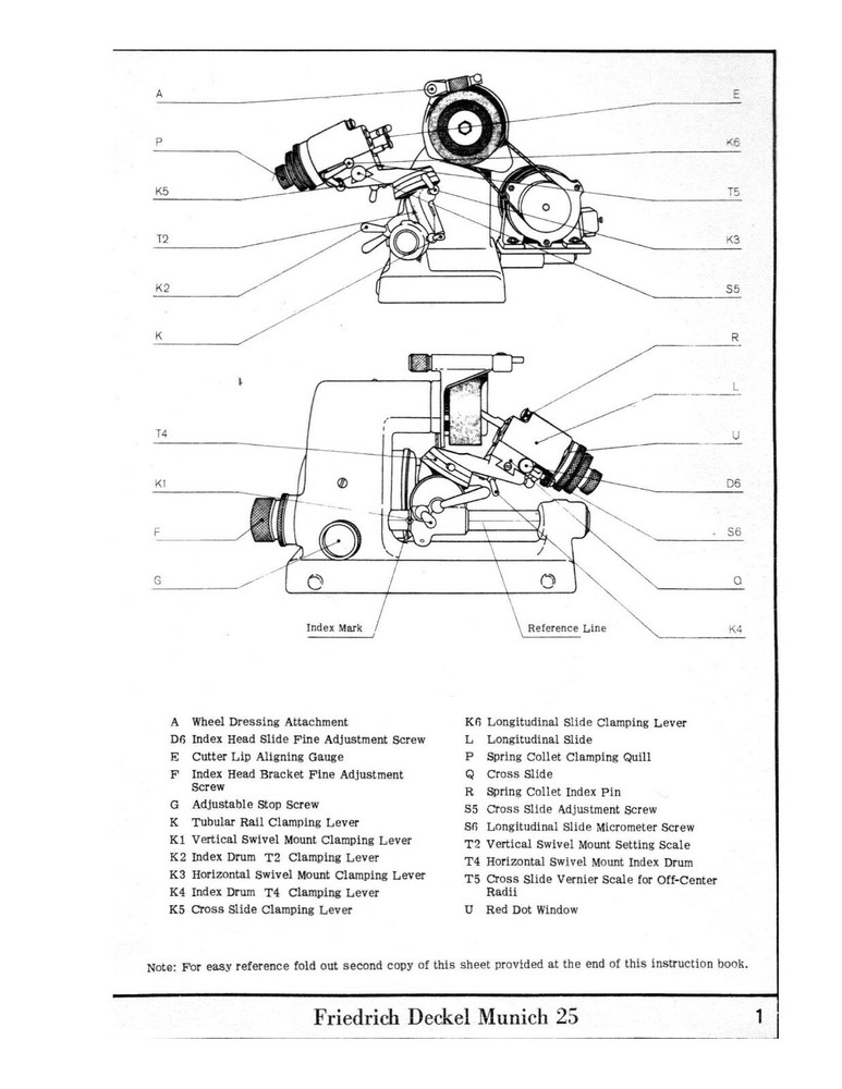 OPERATOR INSTRUCTION MANUAL FITS DECKEL SINGLE LIP CUTTER GRINDER