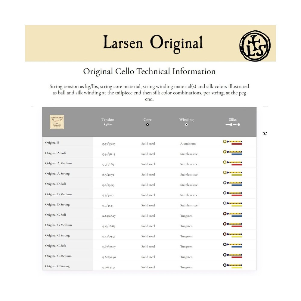 Larsen Original Cello Strings – Medium Tension Set - Balanced Warmth and P