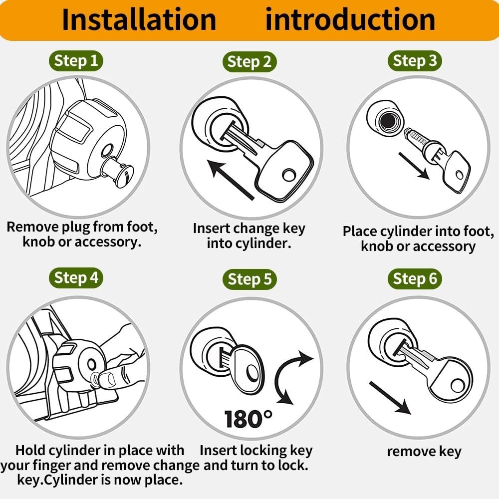 For Thule Lock Cores 4 Pack, for Thule Key Replacement, Key Cylinder for Thule B