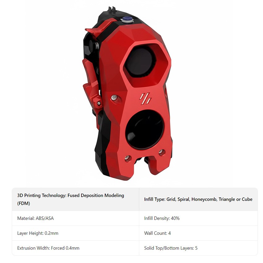 Stealthburner Extruder Head Kits FilamATrix Module 3D Printer for VORON