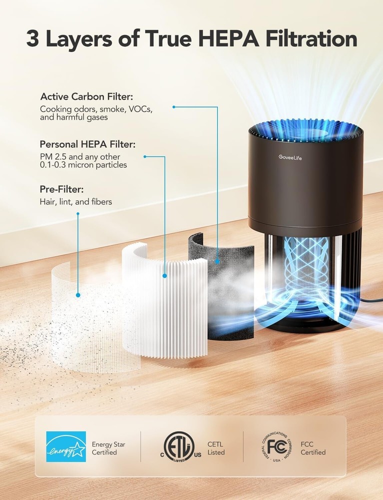 Whisper-Quiet Mini Air Purifier with Energy Star Certification & Smart Features