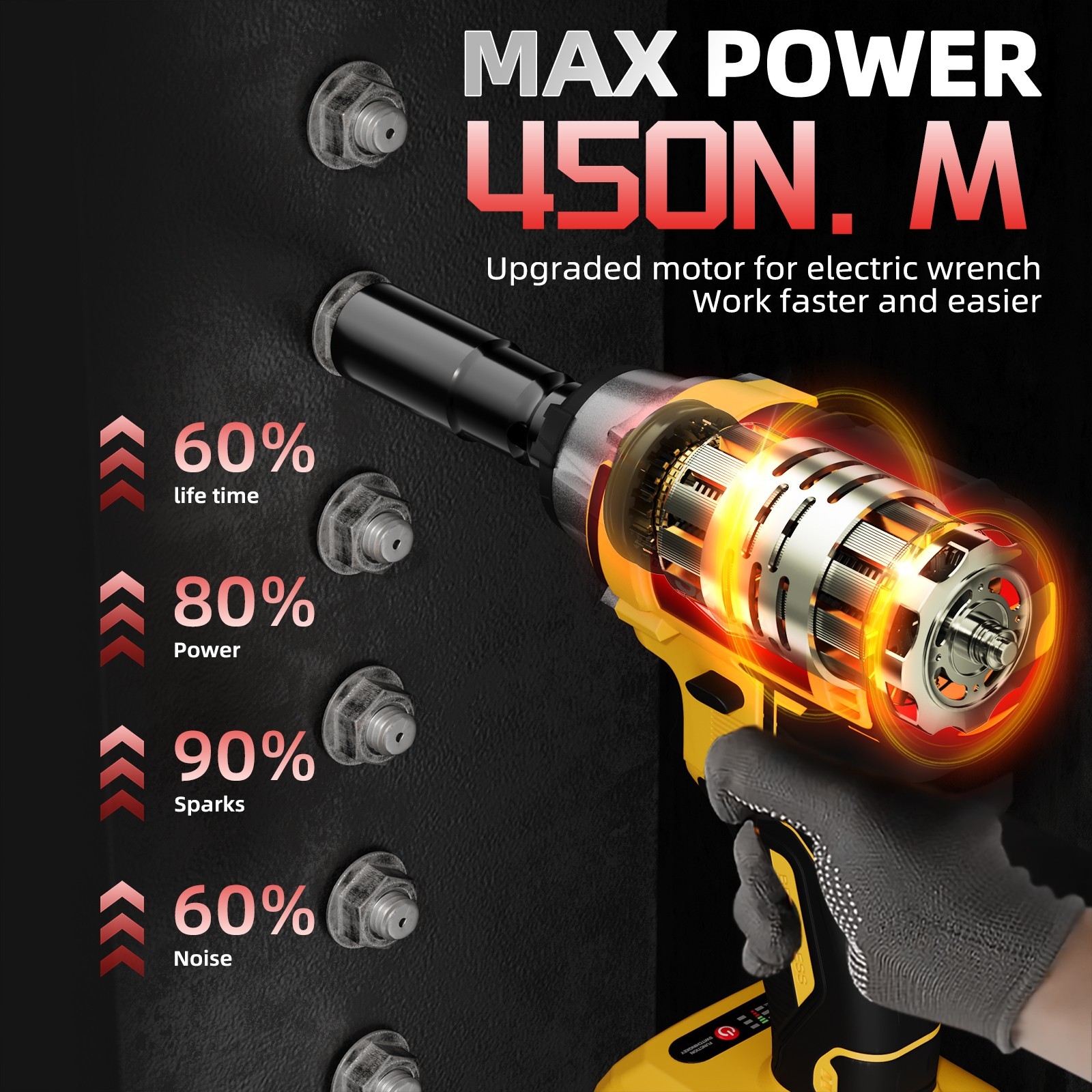 Cordless Impact Wrench 450Nm Power Tool, Lug Nut Removal, DIY Garage Tool​