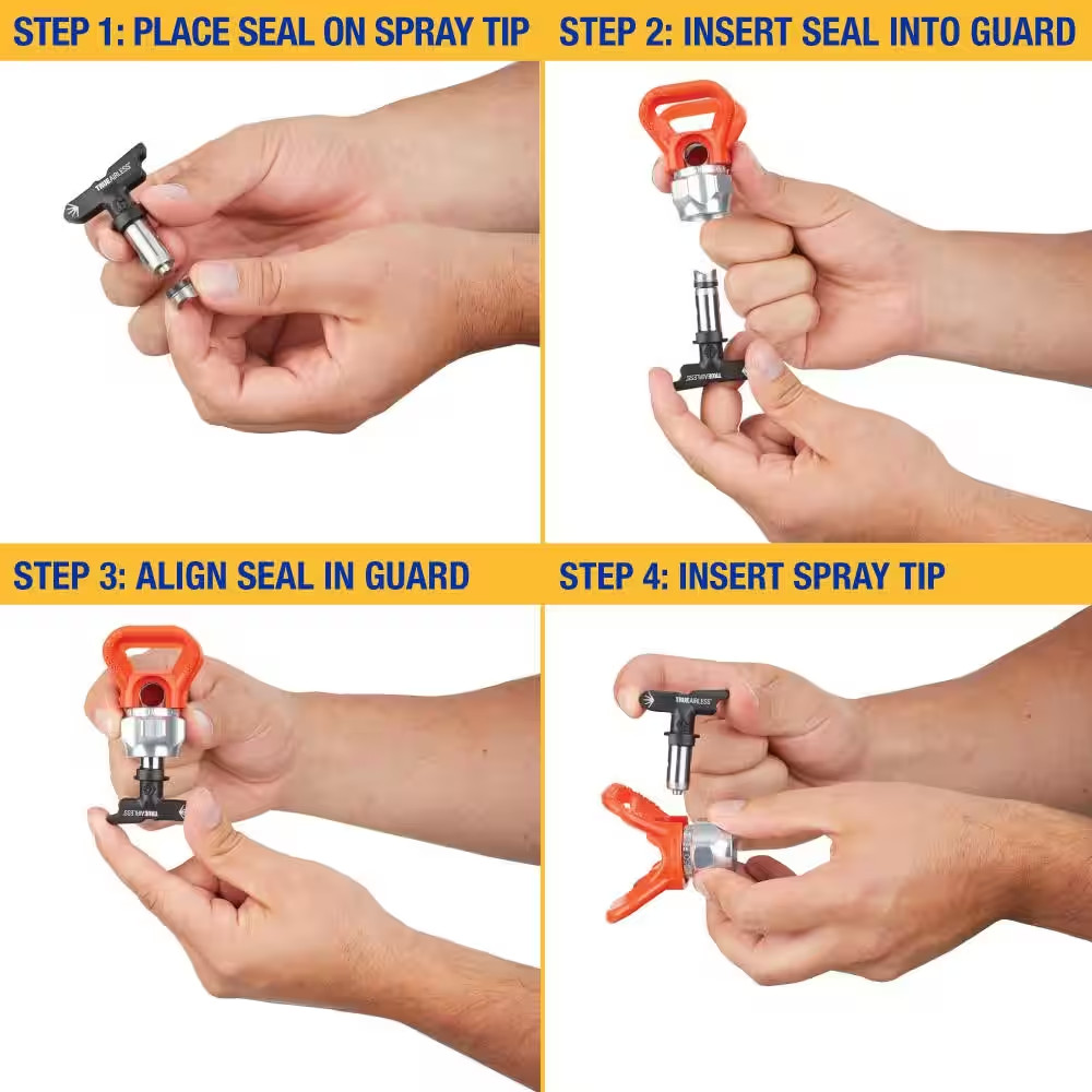 RAC IV Hand-Tight Guard