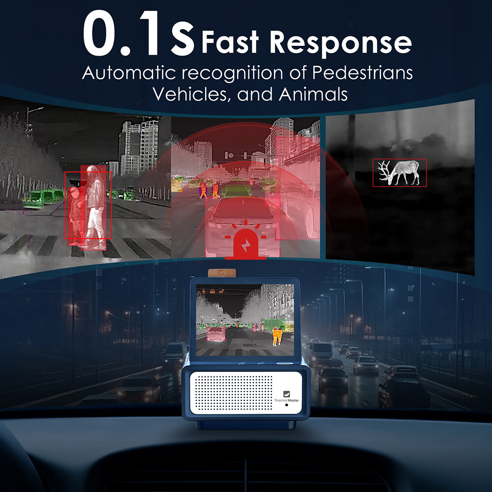 NV300 Thermal Imaging Dash Camera AI powered 32G Card Loop Record Anti-glare