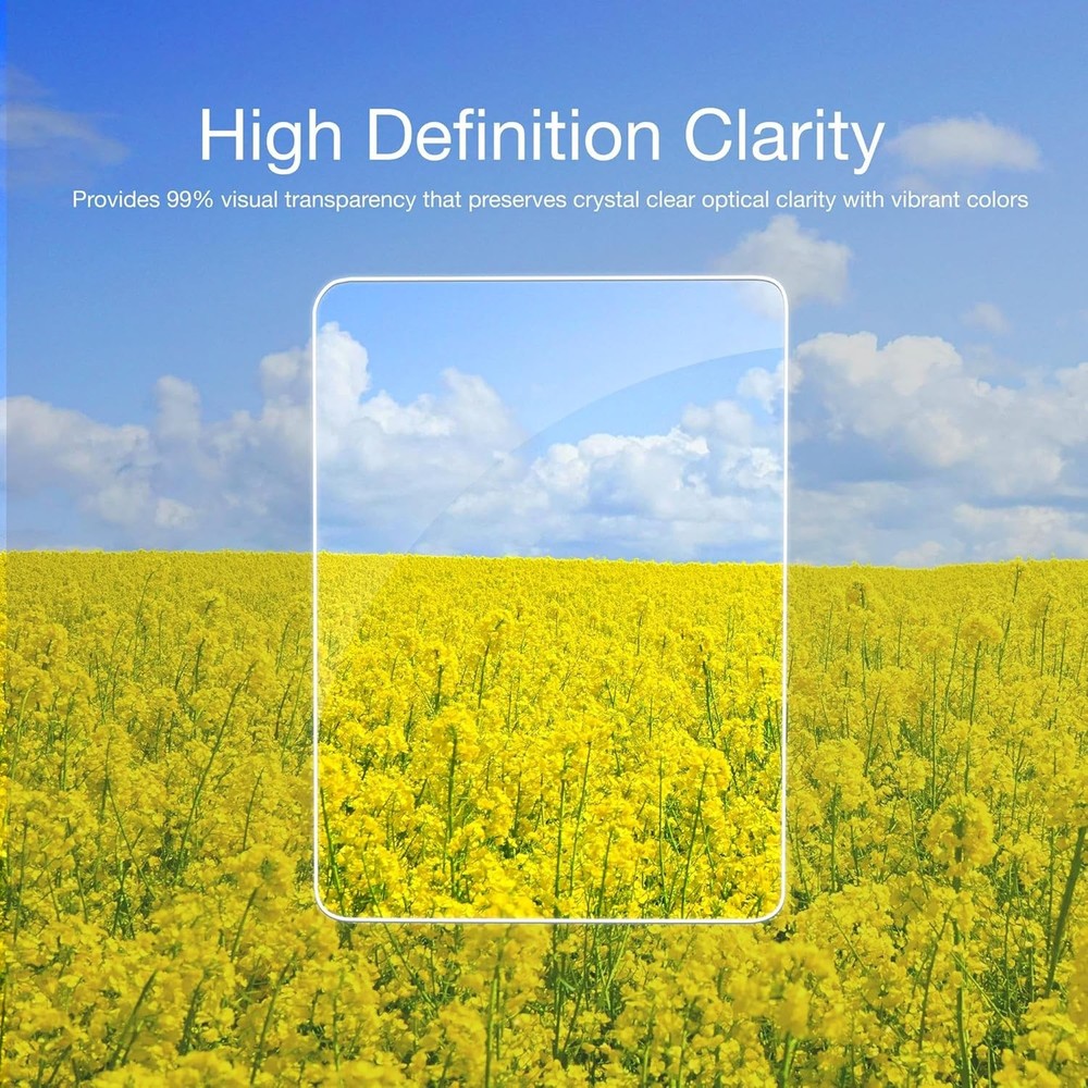 BoxWave 2-Pack ClearTouch Crystal Screen Protector for Trimble TSC3, GeoXT...