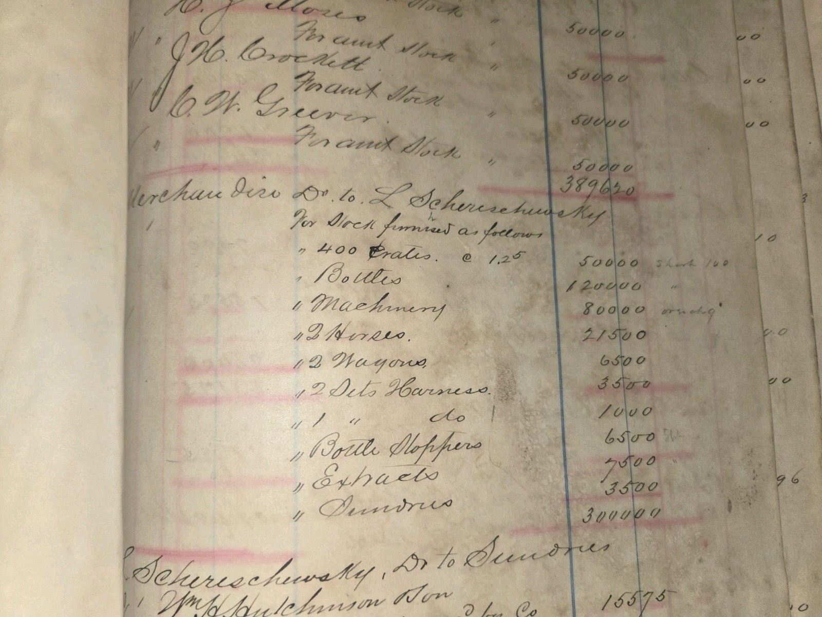 Antique Business Ledger 1892–1896 Vintage Accounting Book Old Financial Records