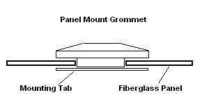 Autofab Fender Mount Kit 5 Pack