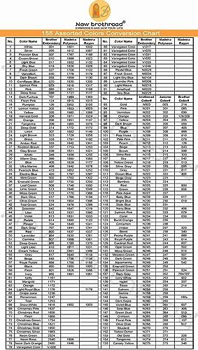 - Single Huge Spool 5000M Each Polyester Embroidery Machine Amethyst-N0220