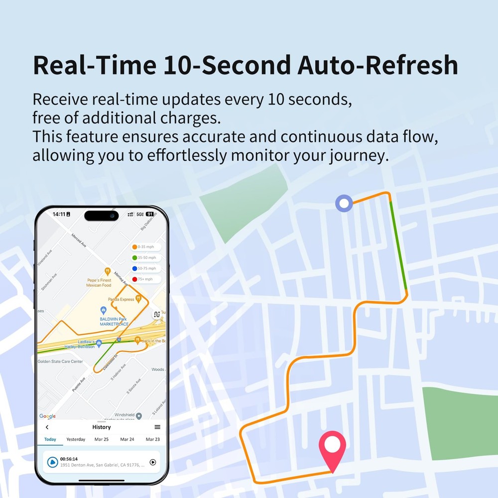 OBD GPS Tracker, Plug & Play, 10-sec Real Time, 1-Year Trip Data - Speeding