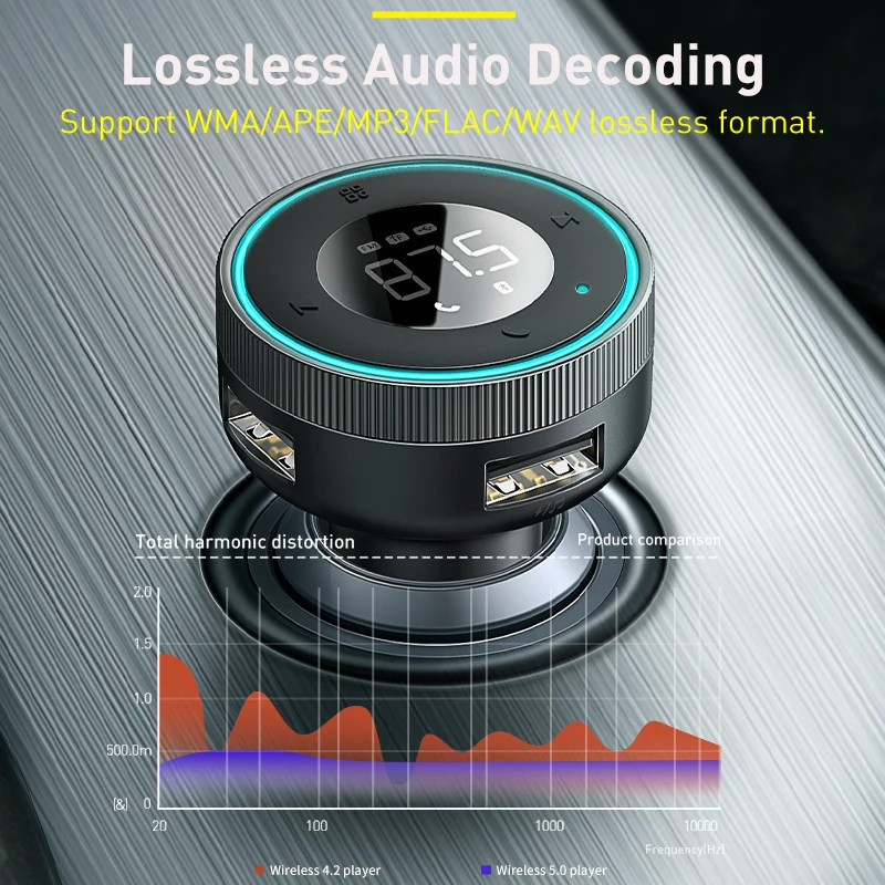 Baseus FM Transmitter Modulator Car Wireless Bluetooth 5.0 USB Fast Charger Auto