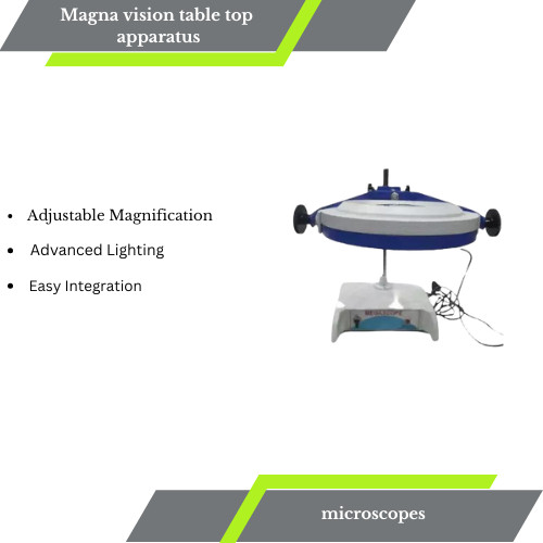Magna vision table top apparatus