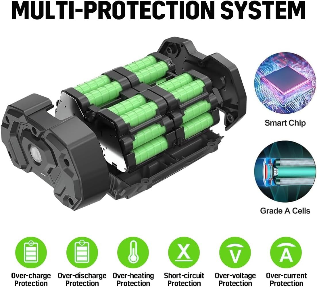 2-PACK 56V 5.0Ah For EGO Power+ 56V Lithium-ion Battery BA5600T BA2800T BA2240