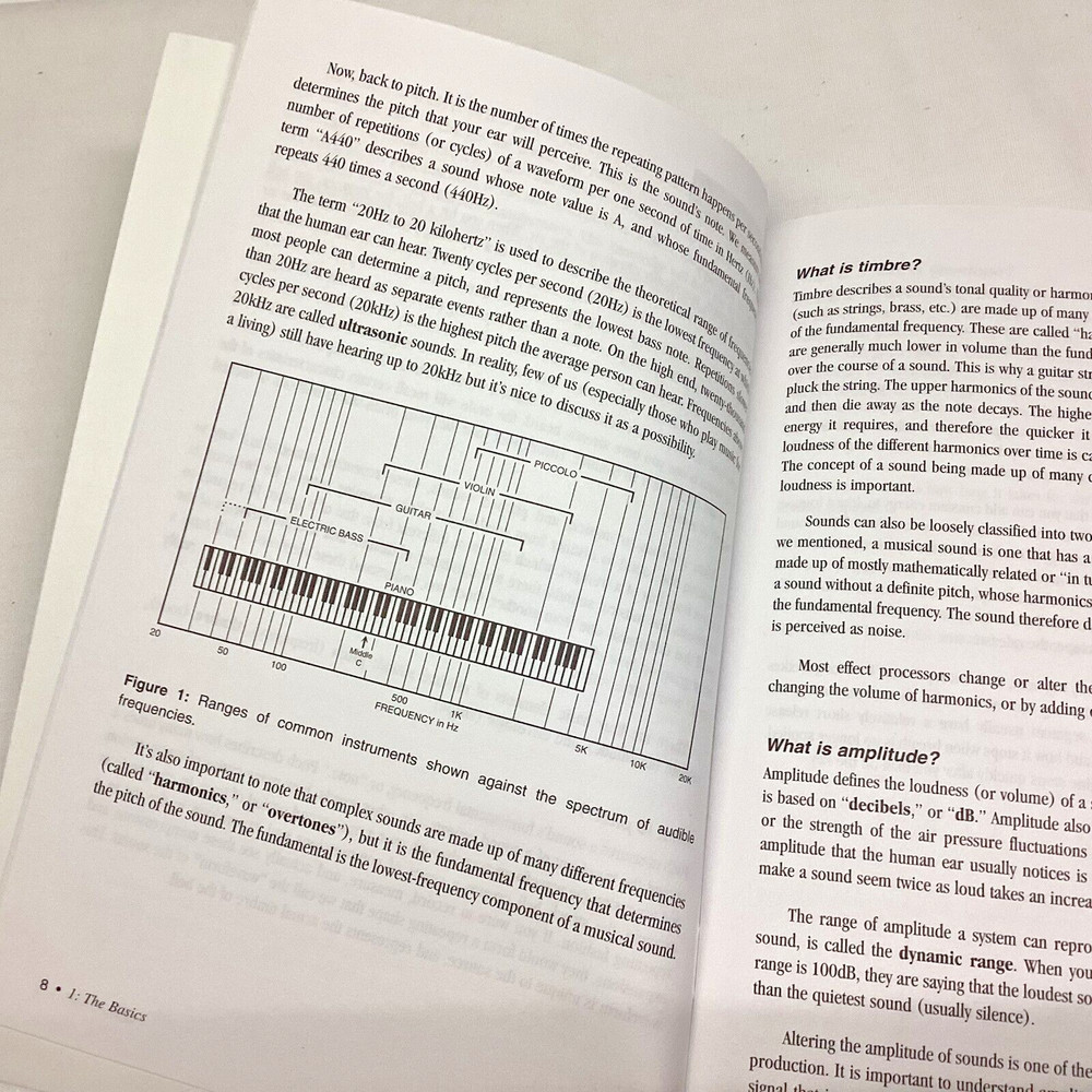 Peavey - Signal Processors - Answer Book