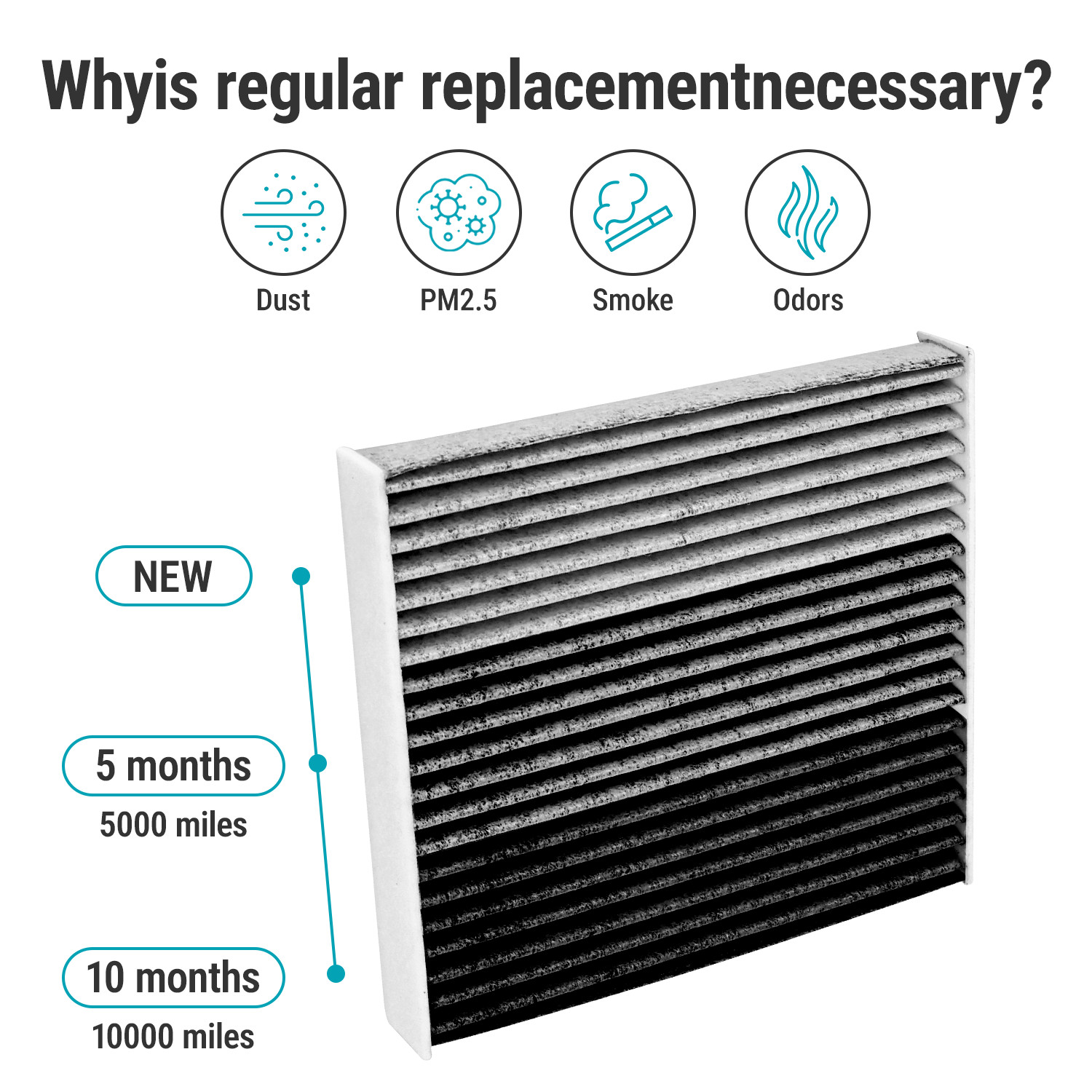 2 Pack CF10285 Cabin Air Filter fit TOYOTA LEXUS CHARCOAL CARBON Fast shipping