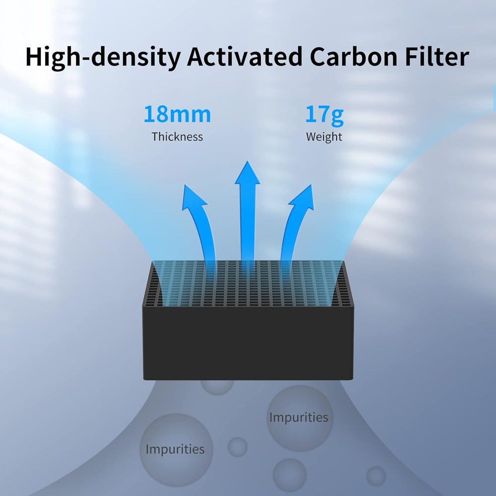 Mini Purifier 3D Printer Accessories, Lightweight Ultra Quiet Purifier with High