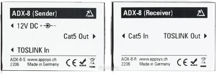 Appsys ADX-8 Kit ADAT Cat 5 Extender