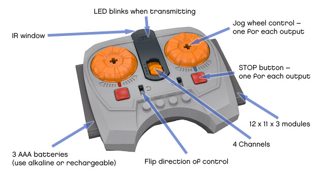Power Functions 4pcs Battery Box Train Motor IR Receiver Controlled For Lego Set