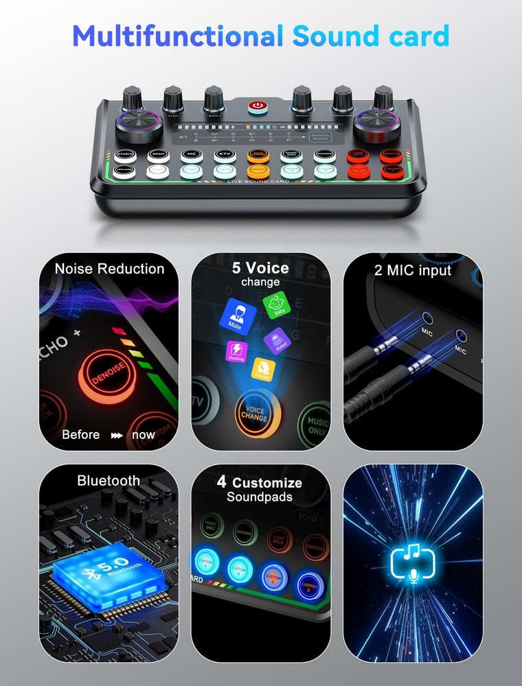 Podcast Equipment Bundle,Audio Interface with Studio Condenser Microphone for...