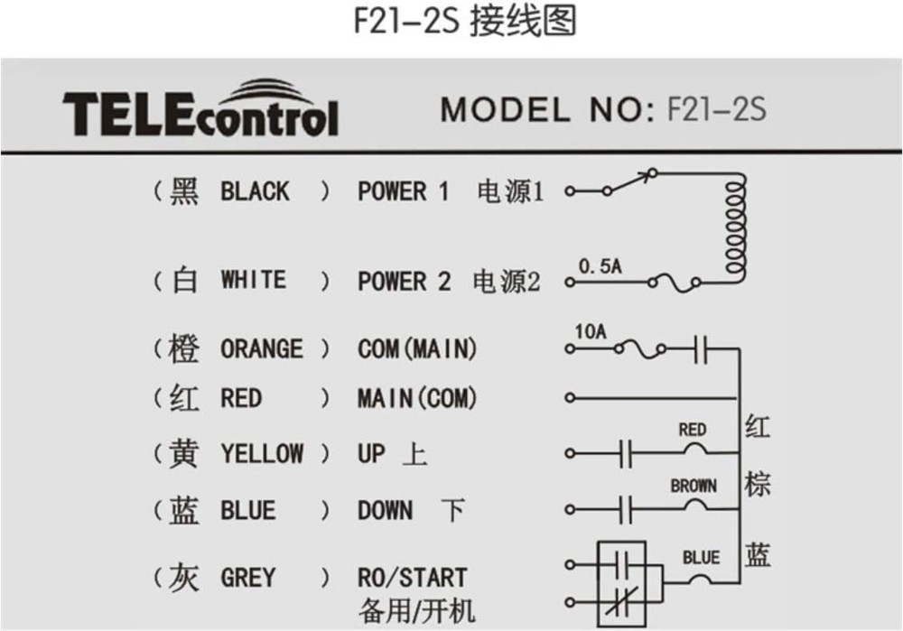 High-Quality Wireless Remote Control for Hoist Cranes - Stop Button 2 Key Switch