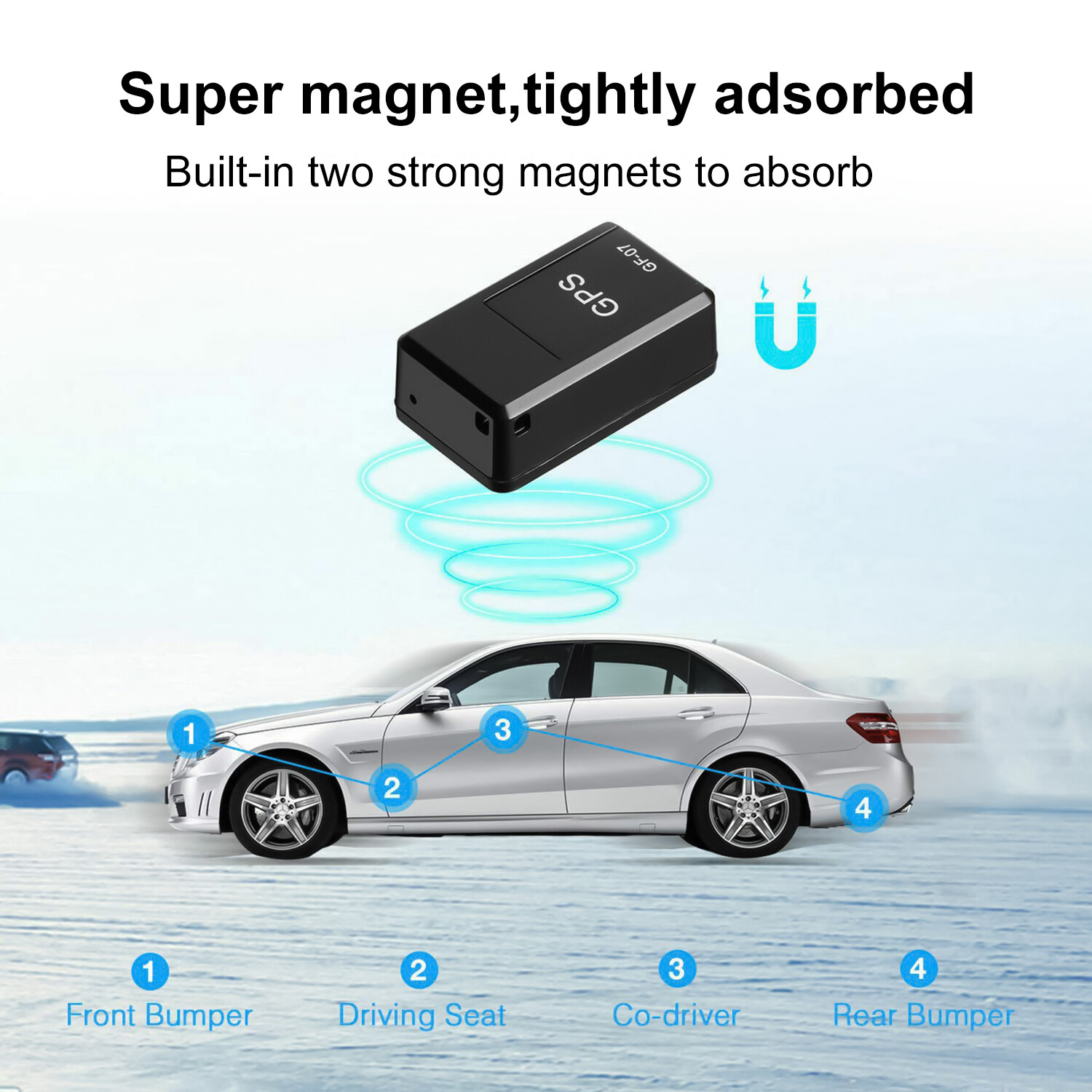 Mini Magnetic GF07 GPS Tracker Real-time Car Truck Vehicle Locator GSM GPRS 2G
