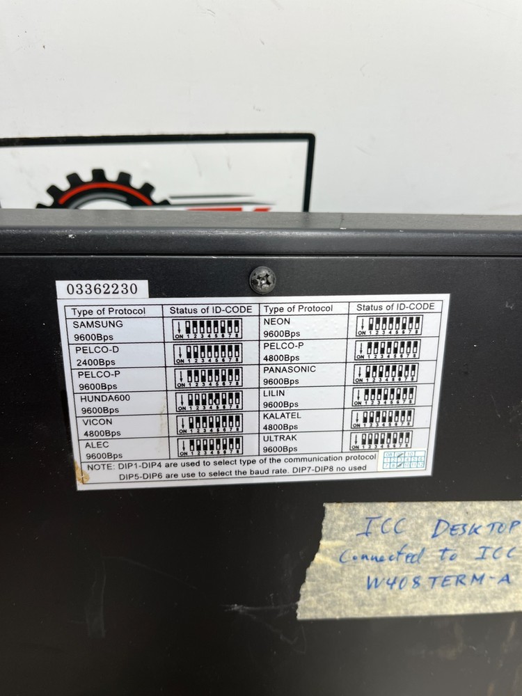 PLZ & Multiplier Advanced Speed Dome Controller