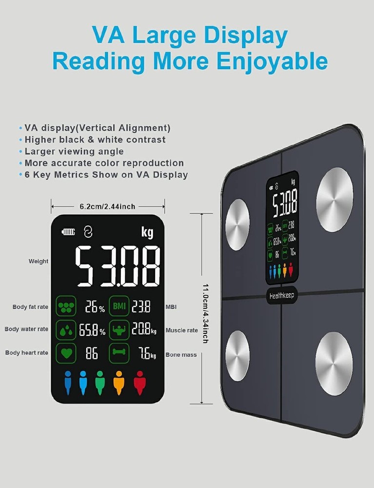 Smart Scale for Body Weight – Large Backlit Display Ultra‑Precise Ba