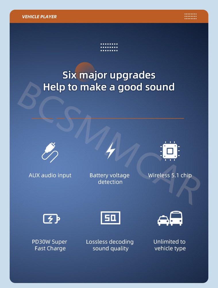 Bluetooth 5.1 Car Wireless FM Transmitter Adapter USB PD Charger AUX Hands-Free