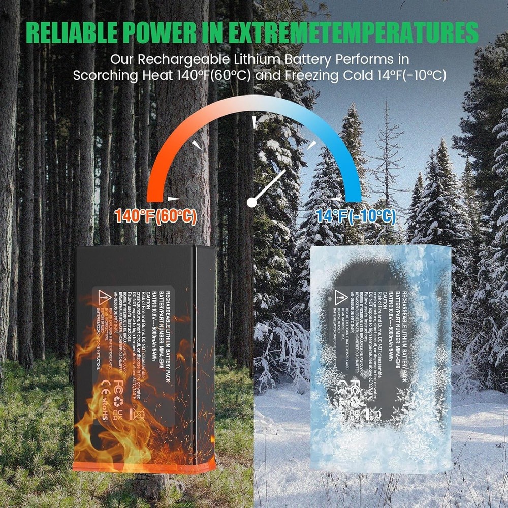 2-Pack Battery for Moultrie Edge, Edge Pro, Edge 2 Camera - 5000mAh Compat.