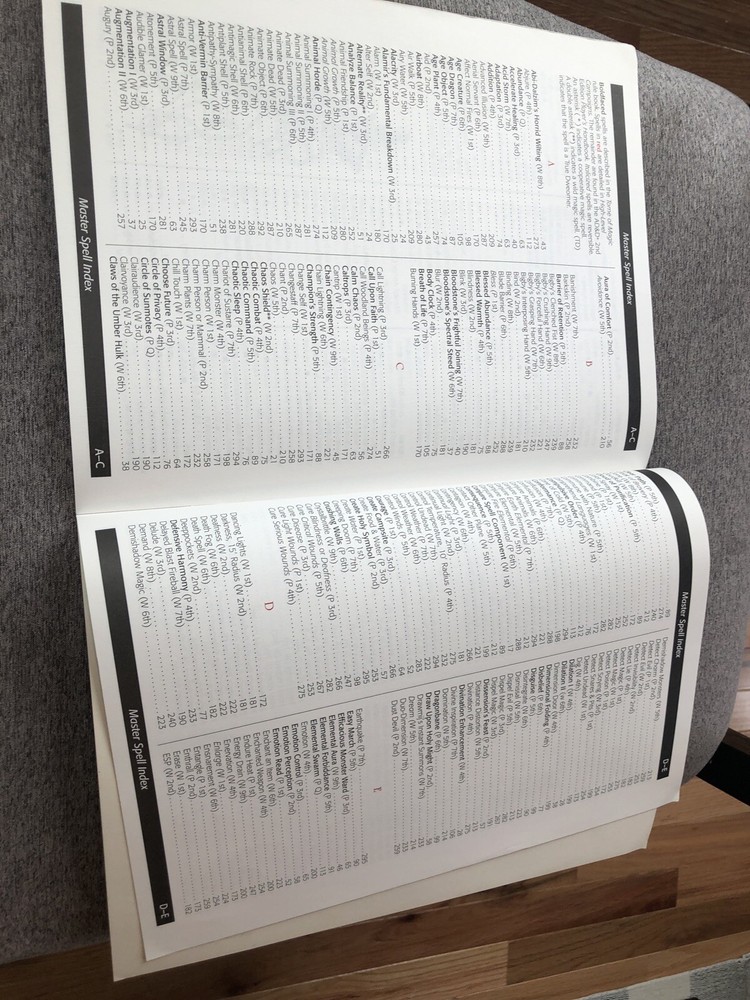 Dungeon Master Screen & Master Index Advanced D&D 9504 INDEX ONLY