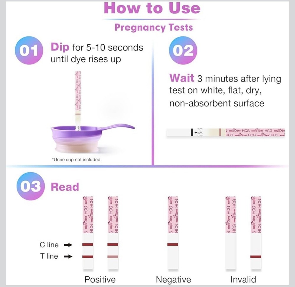 Easy@Home 50 Ovulation Test Strips and 20 Pregnancy Test Strips Combo Kit