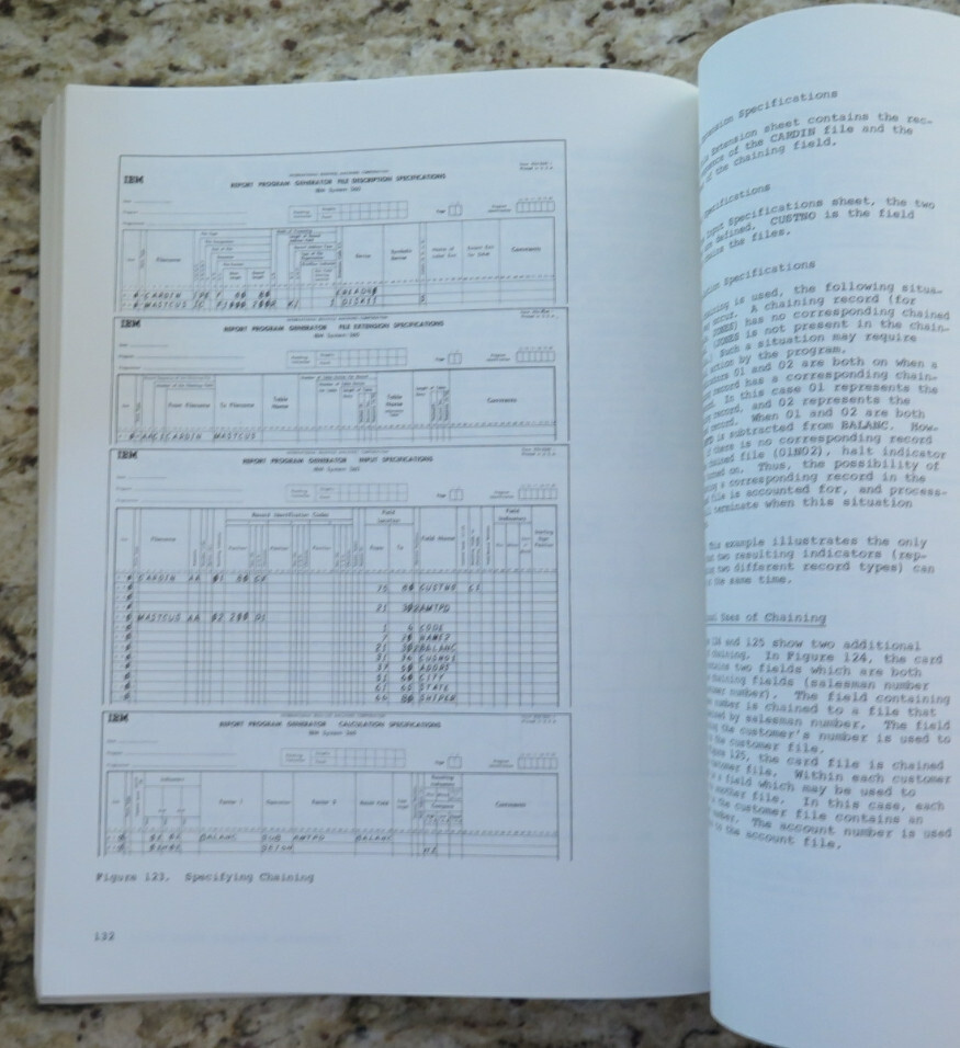 Vintage IBM System / 360 Operating System / RPG Language Dated 1968 / 1969
