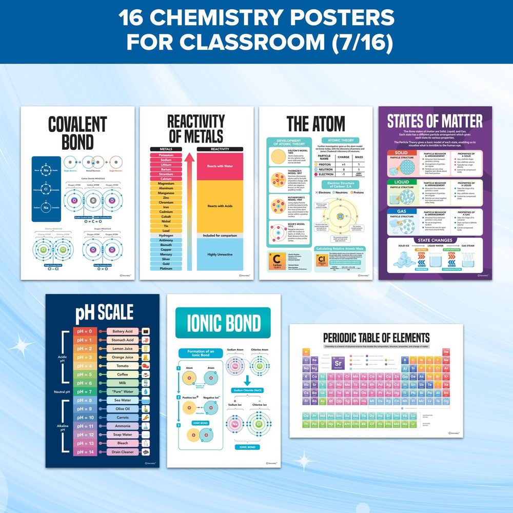 Decorably 16 Chemistry Posters 11x17 Laminated Classroom Set