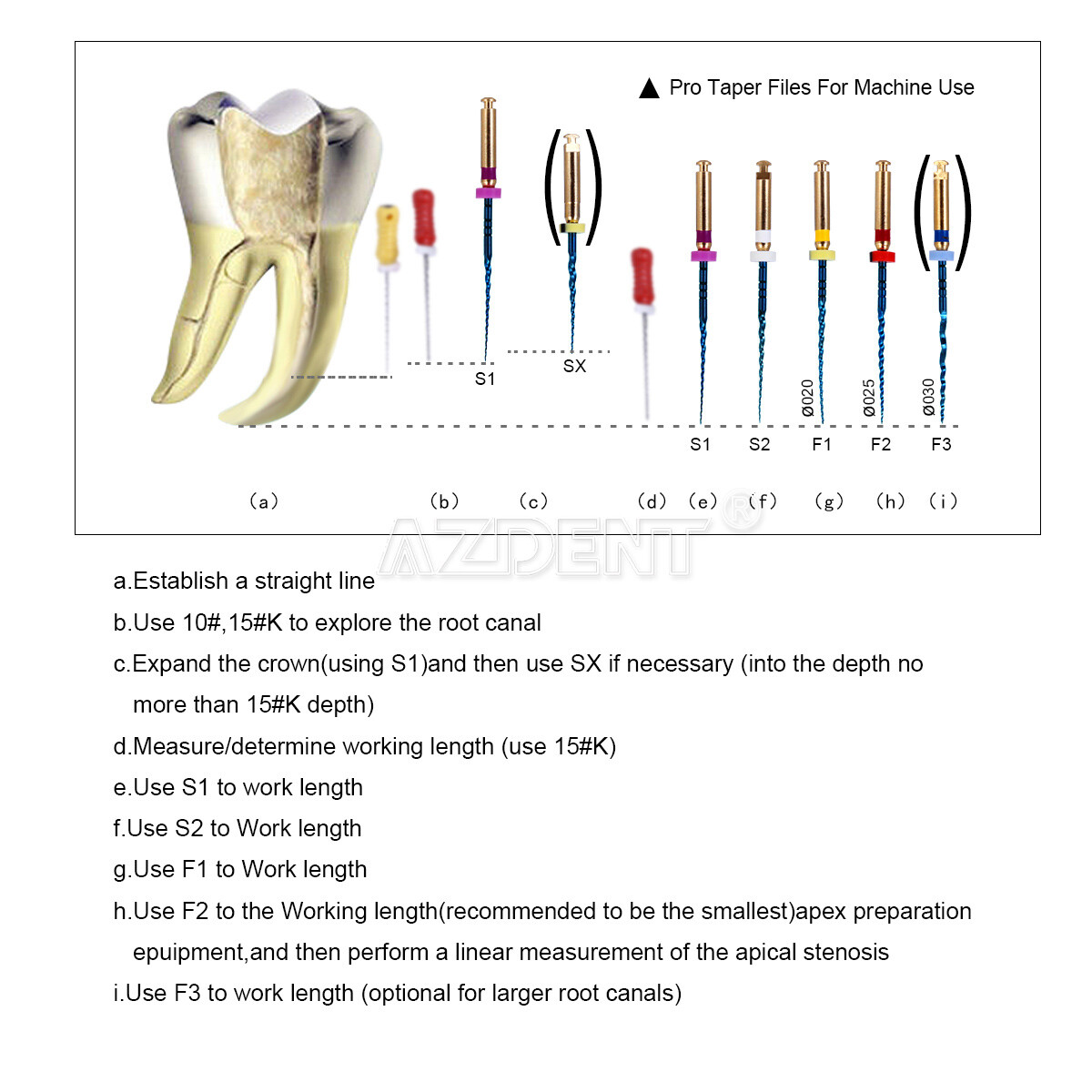 AZDENT Dental Endo Rotary Files Gold Taper NITI Endodontic Root Files SX-F3 25MM