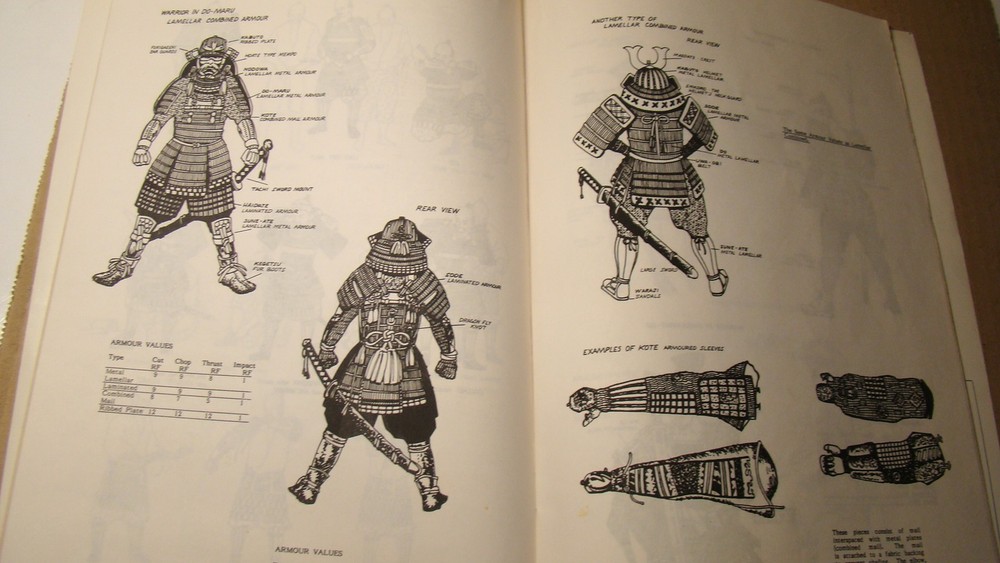 PALLADIUM BOOK - CONTEMPORARY WEAPONS *SOLID* DUNGEONS DRAGONS 1984