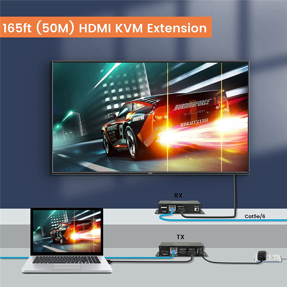 60M HDMI KVM Extender over Ethernet Cat5e/6 KVM USB POC Cable HDMI Loop Extender