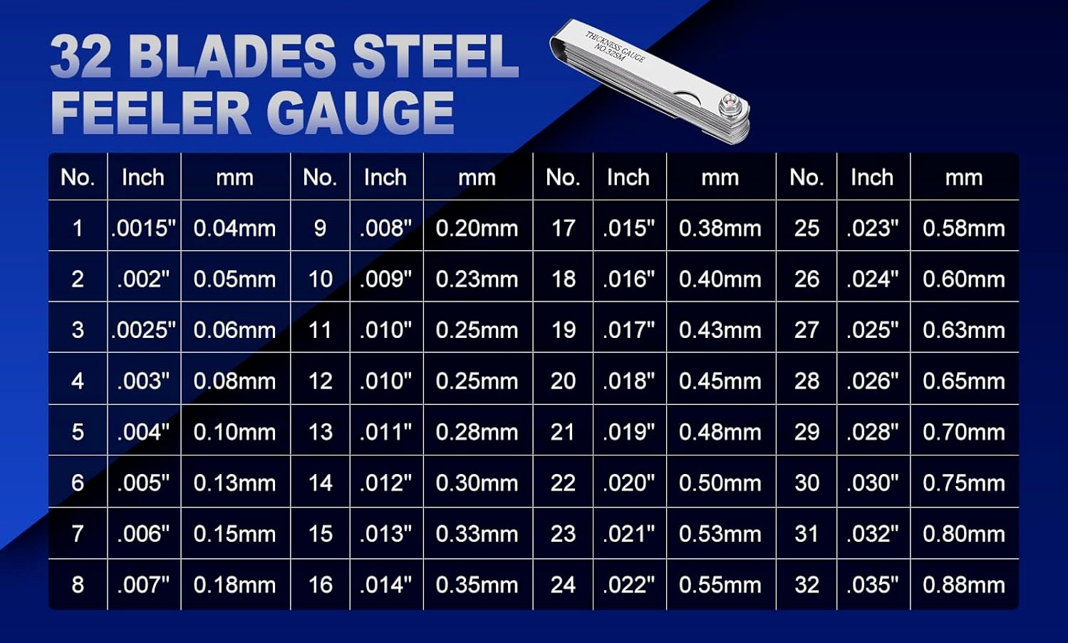 32 Blade Feeler Filler Gauge Spark Plug Gap Metric Imperial Measuring Brass Tool