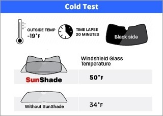 WeatherTech SunShade Windshield - TS1603