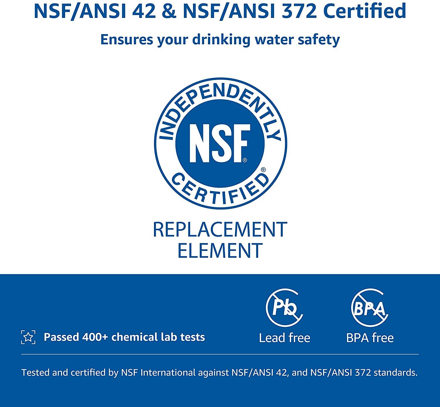 FilterLogic Pitcher Water Filter, Replacement for Brita Classic (6 packs)