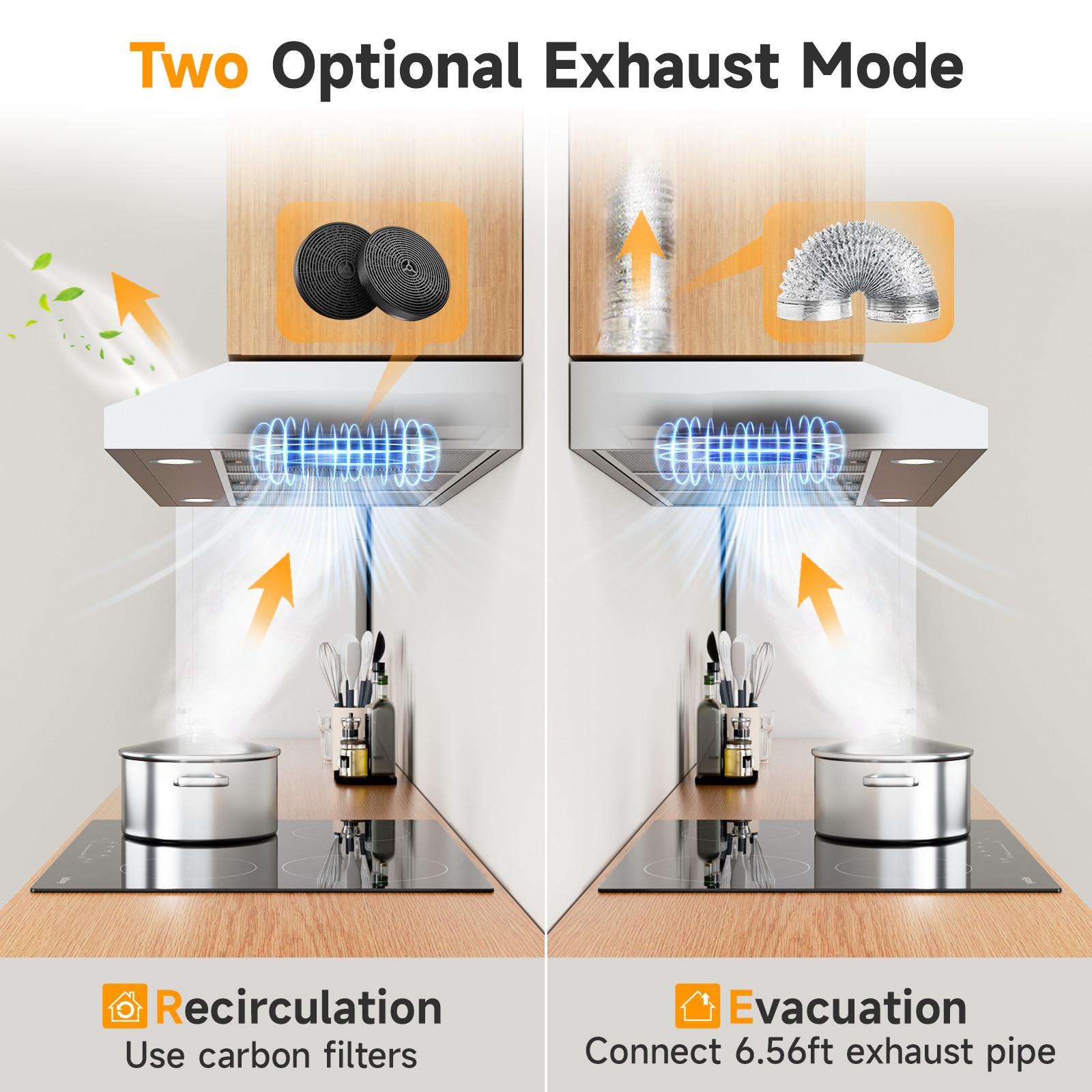 36 Inch Kitchen Range Exhaust Hood Fan Vent Stainless Steel Under Cabinet Mount#