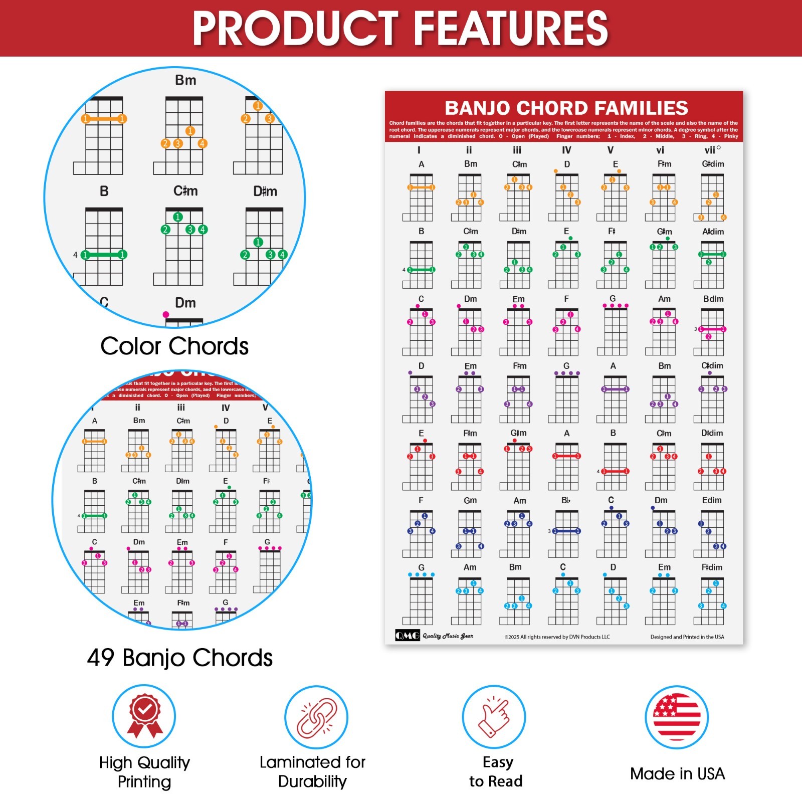 QMG Banjo Chord Families Poster (11"x17") – Laminated Chart 49 Color-Chords