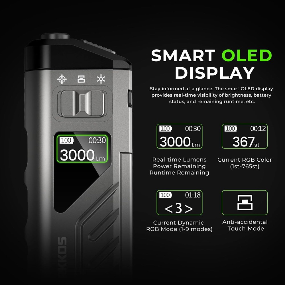 Flashlight, 3000 Lumen Slim Flat Flashlight, USB-C Rechargeable Flashlight with