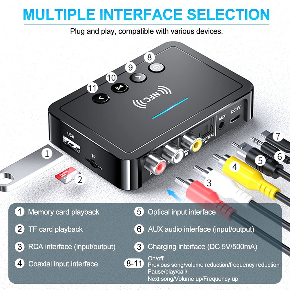 Bluetooth 5.0 Transmitter Receiver Adapter Audio 3 in 1 Bluetooth Audio Adapt...