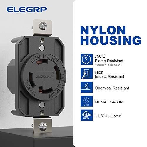 Generator Twist Lock Flush Mount Receptacle Outlet