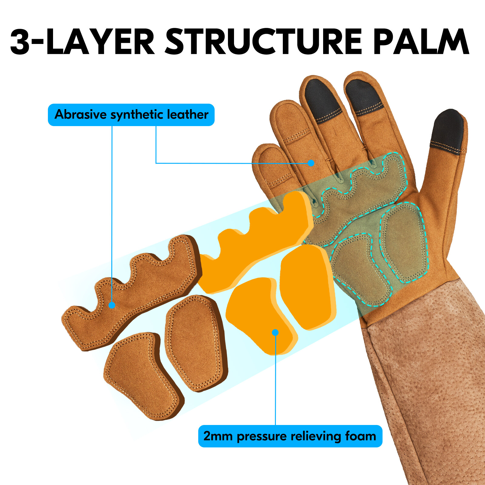 Vgo 1Pair Long Cuff Rose Pruning Thorn Proof Garden Gloves, Work Gloves(SL6592)