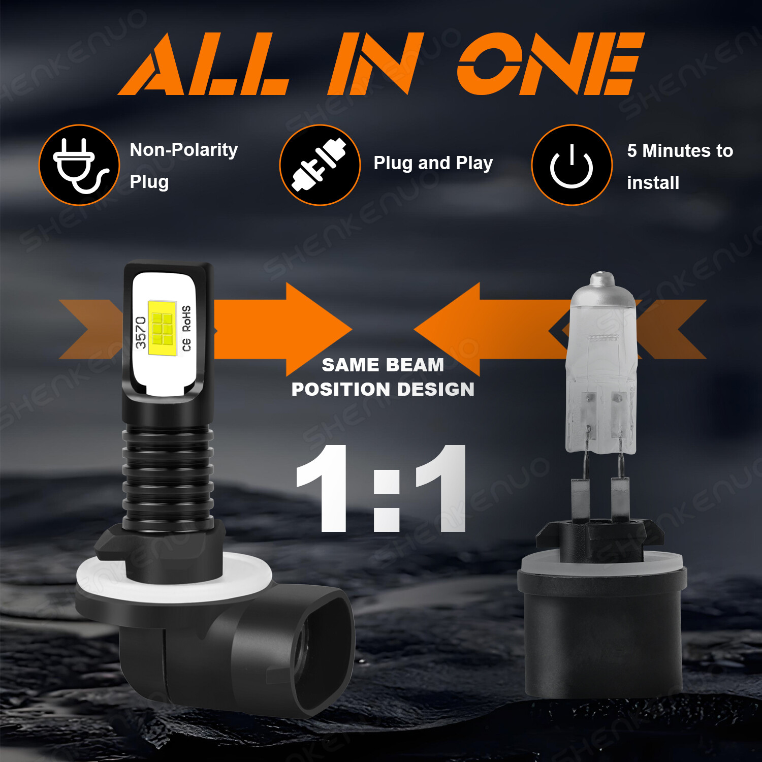 3x LED Headlight Bulbs For Polaris Sportsman 500 550 570 600 700 800 850 XP New